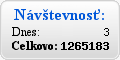 tatistika nvtevnosti